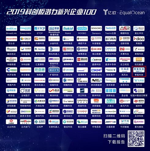 喜报！零氪科技荣登“2019科创板潜力新